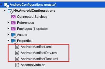 Android Manifest files in Visual Studio solution